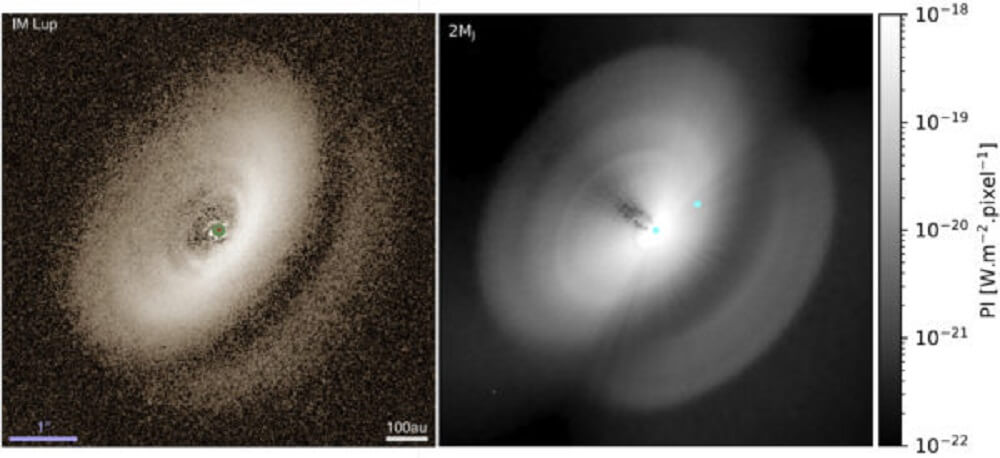 【▲ 観測された偏光強度マップ（左）とモデル化された偏光強度マップ（右）。モデルは木星の2倍の質量を持つ惑星に対する結果（Credit：Verrios et al. 2022）】