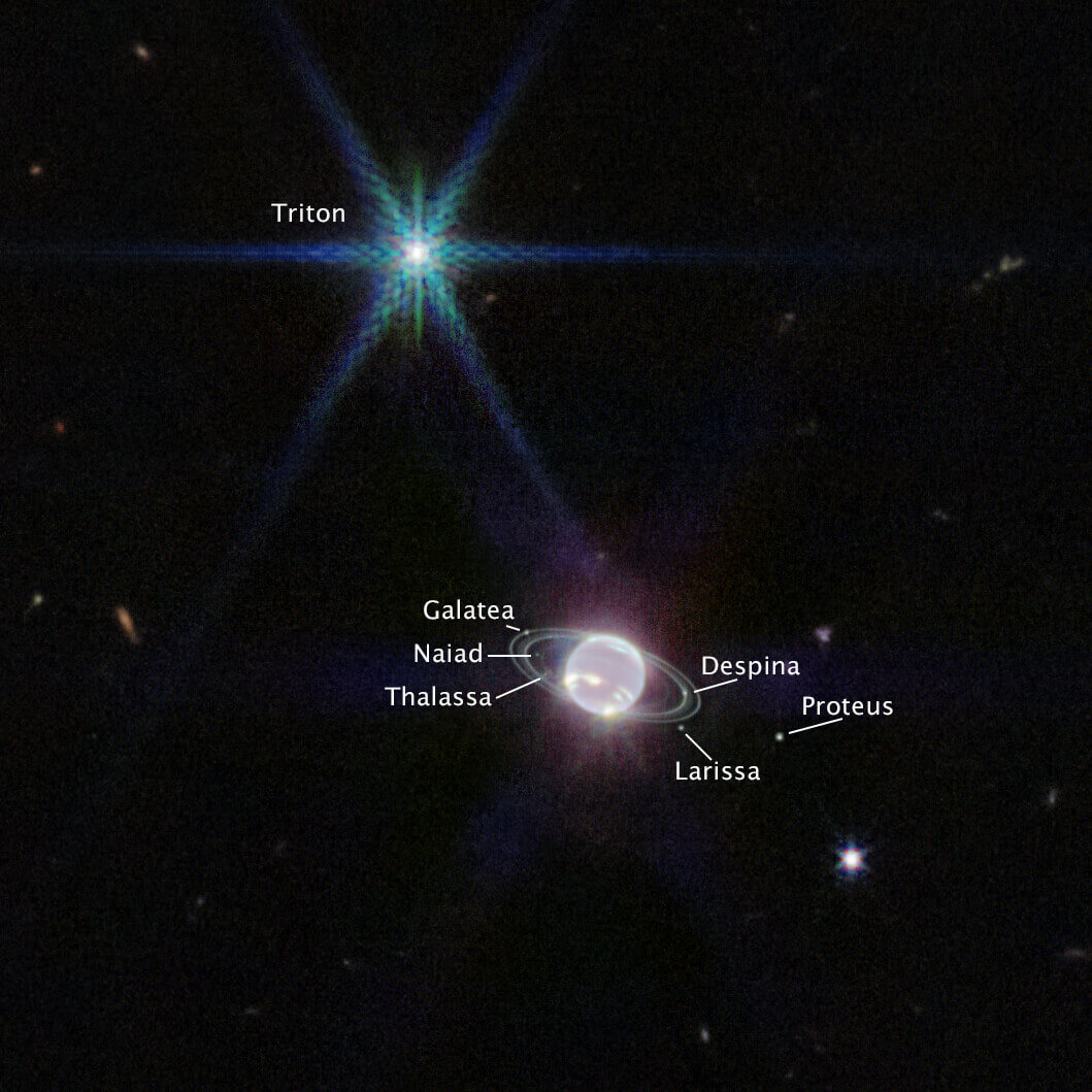 【▲ ジェイムズ・ウェッブ宇宙望遠鏡の近赤外線カメラ「NIRCam」を使って撮影された海王星と7つの衛星（英語注釈付き）（Credit: NASA, ESA, CSA, STScI; IMAGE PROCESSING: Joseph DePasquale (STScI)）】