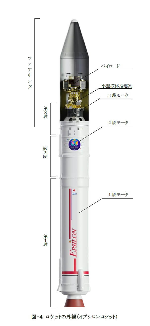 【▲ 参考画像：イプシロンロケット6号機の外観図（JAXA資料より）（Credit: JAXA）】