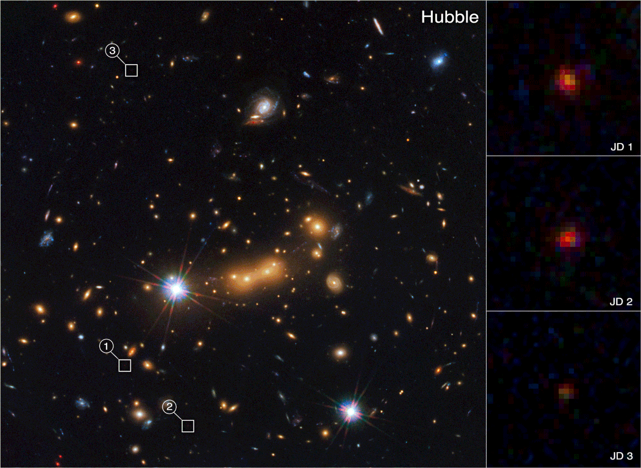 【▲ ハッブル宇宙望遠鏡とジェイムズ・ウェッブ宇宙望遠鏡が観測した銀河団「MACS J0647+7015」（左）と遠方宇宙の天体「MACS0647-JD」の像（右）を比較したアニメーション（Credit: Science: NASA, ESA, CSA, STScI, and Tiger Hsiao (Johns Hopkins University); Image Processing: Alyssa Pagan (STScI)）】