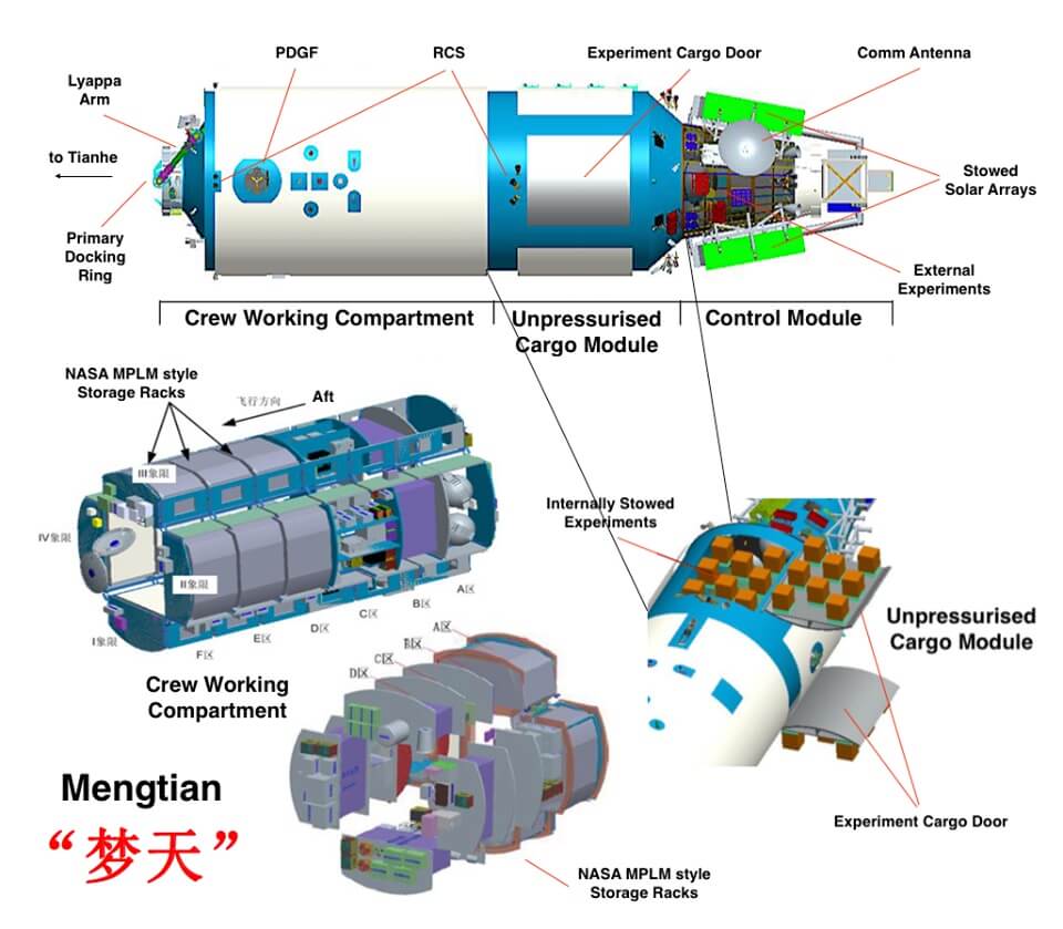 中国、実験モジュール「夢天」を打ち上げ　独自の宇宙ステーション「天宮」完成へ