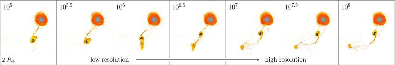 【▲ 図4: 10万個から1億個までの様々な粒子数でのシミュレーション結果 (1万個の結果は省略) 。同じ衝突3.6時間後の図であるが、約320万個 (10の6.5乗個) を境に、やがて月となる小さな塊が生成されるかどうかの結果が変わっています。 (Image Credit: Kegerreis, et.al.) 】