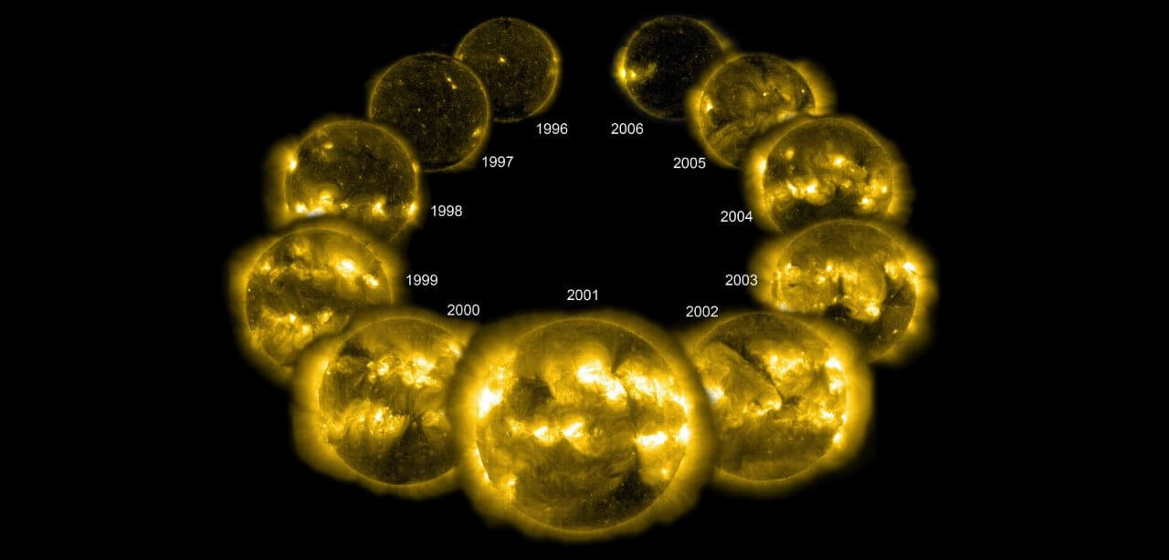 solarcycle（Credit：NASA/SOHO）