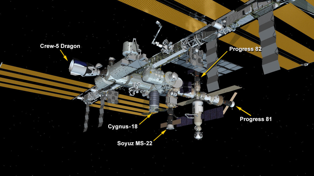 【▲ 2022年11月9日時点での国際宇宙ステーションの構成を示した図。有人宇宙船が2機、無人補給船が3機係留されている（Credit: NASA）】