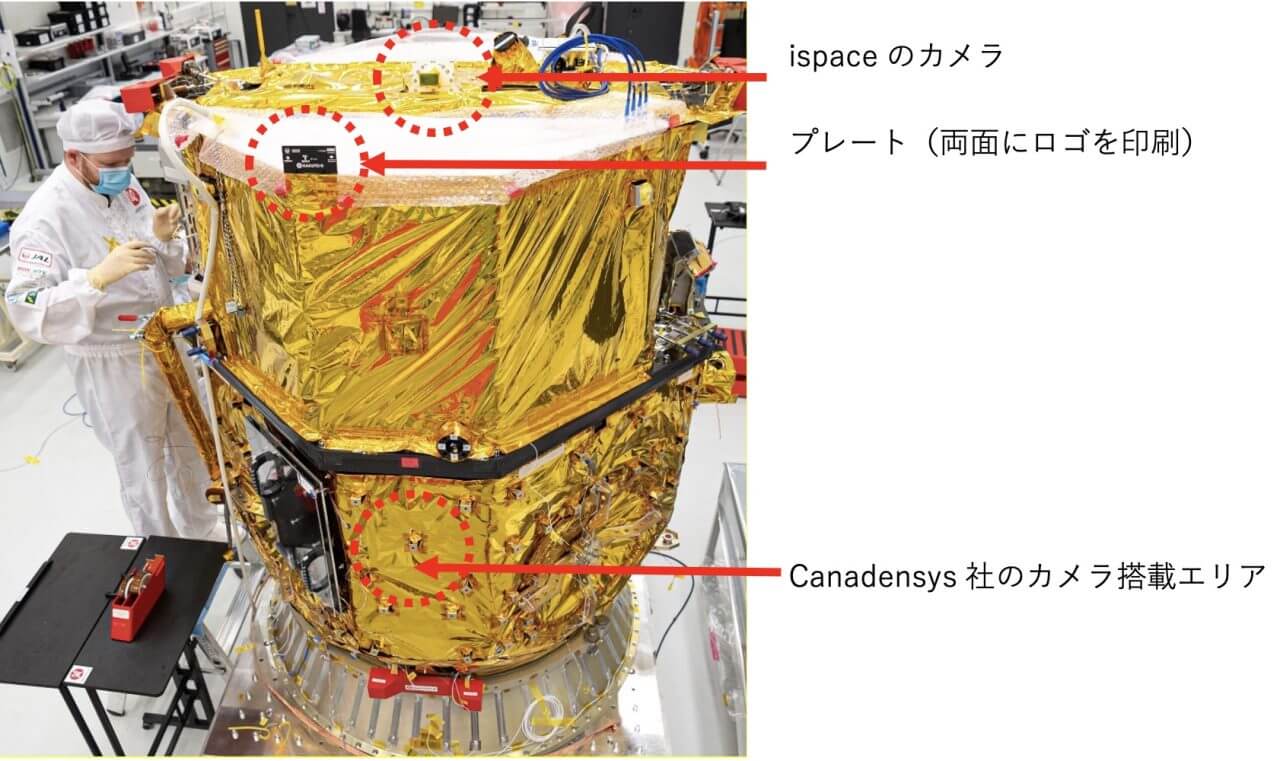 【▲ ispaceとCanadensys社のカメラの搭載位置を示した図（Credit: ispace）】