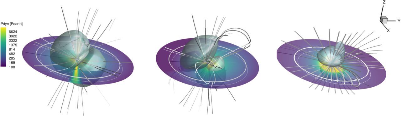 【▲ 図2: 今回の研究で構築されたプロキシマ・ケンタウリの磁気圏。左からZDIモデル、代替モデル、両者の組み合わせによるもの。 (Image Credit: Garraffo, et.al.)】