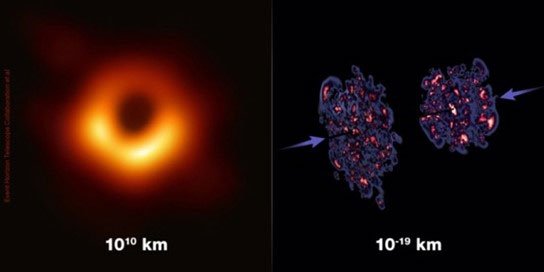 【▲ 図: 100億kmの大きさを持つブラックホールと、1000兆分の1mしかないカラーガラス凝集体に共通点があることが判明した。 (Image Credit: Event Horizon Telescope Collaboration (左) / Brookhaven National Laboratory (右側).)】