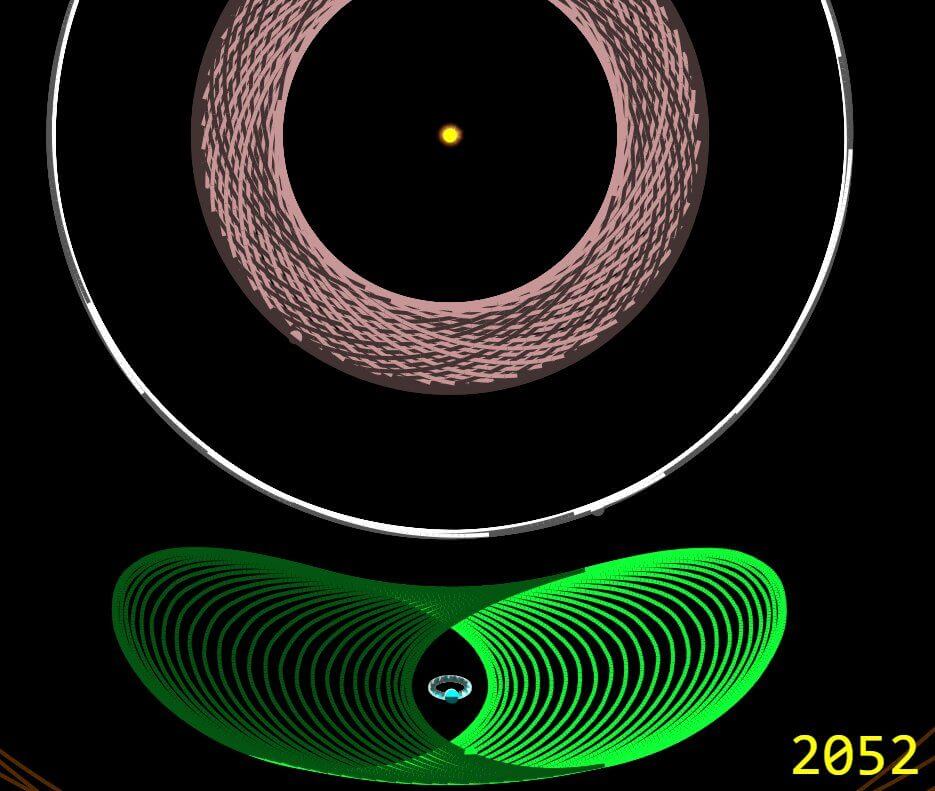 【▲ 図2: 2023 FW13の、2023年から2052年までの公転の軌跡 (緑色) 。見た目上は地球 (水色) の周りを公転しているように見える。 (Image Credit: Tony Dunn) 】