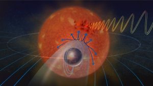 地球型の系外惑星で初発見か 「くじら座YZ星b」に磁場の兆候？