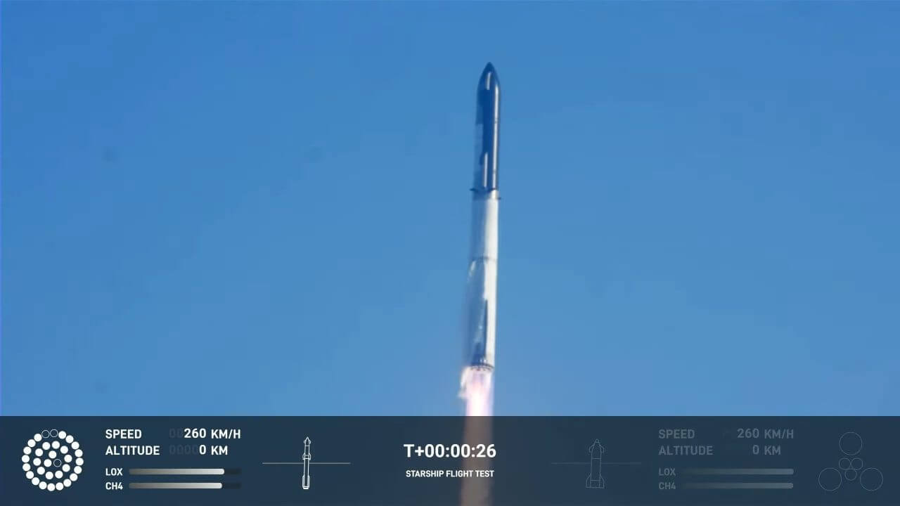 【▲ 発射台を離れて上昇するスターシップ。スペースXのライブ配信から（Credit: SpaceX）】
