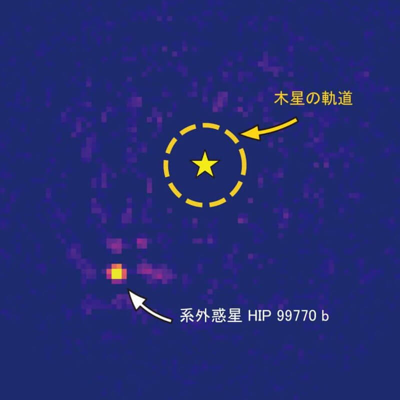 discovered an exoplanet about 130 light-years away via direct imaging observation results of the Subaru telescope |  Sorae Portal to space