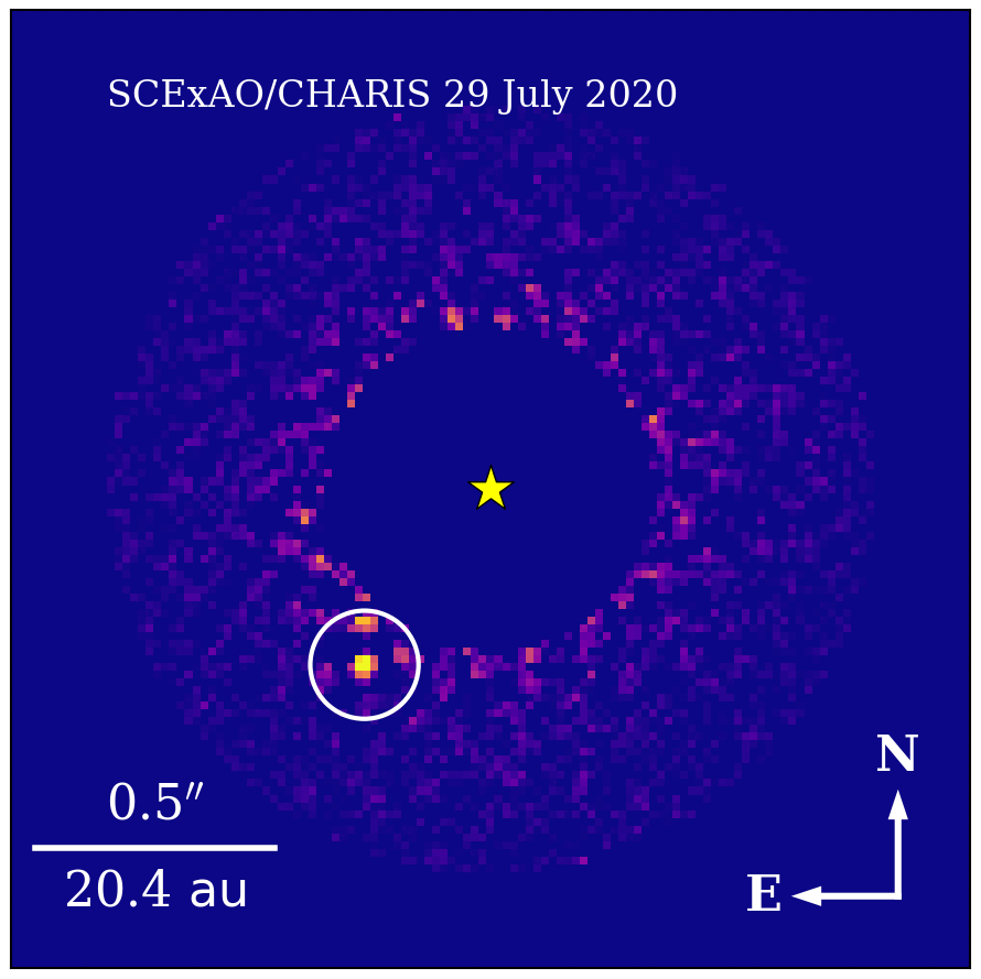 【▲ 2020年7月から2021年10月にかけてすばる望遠鏡で撮像された系外惑星「HIP 99770 b」（Credit: T. Currie/Subaru Telescope, UTSA）】