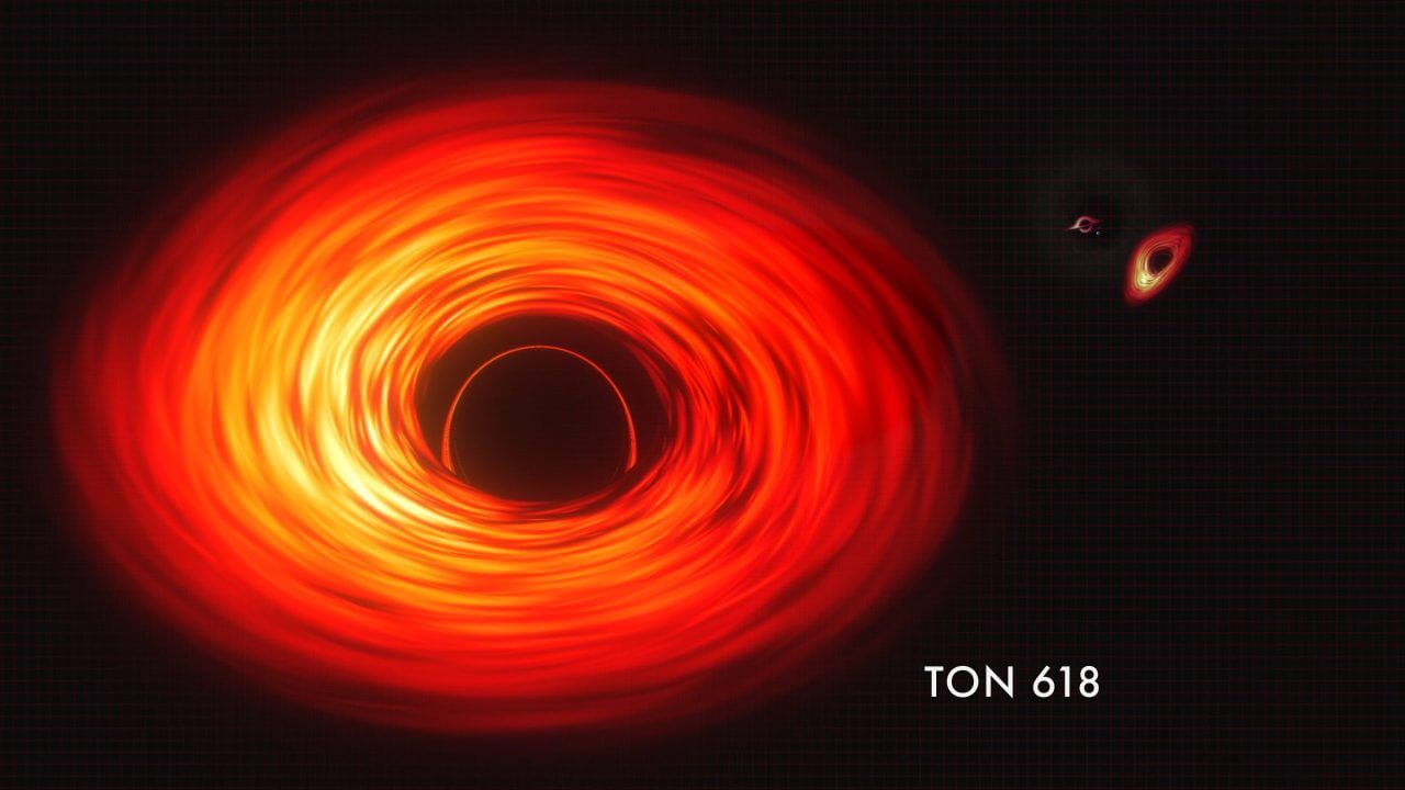【▲ 動画から：クエーサー「TON 618」の超大質量ブラックホール（左）。一番右に小さく見えているのは楕円銀河「M87」の超大質量ブラックホールだ（Credit: NASA's Goddard Space Flight Center Conceptual Image Lab）】