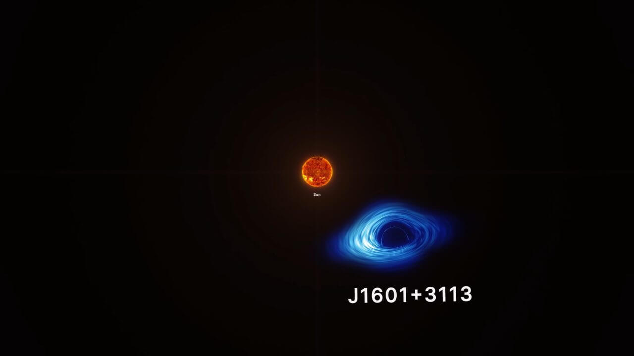 [▲ من الفيديو: الشمس (وسط) والثقب الأسود الهائل للمجرة القزمة 1601 + 3113 (أسفل اليمين) (مصدر الصورة: مختبر الصور المفاهيمية التابع لمركز جودارد لرحلات الفضاء التابع لناسا)]