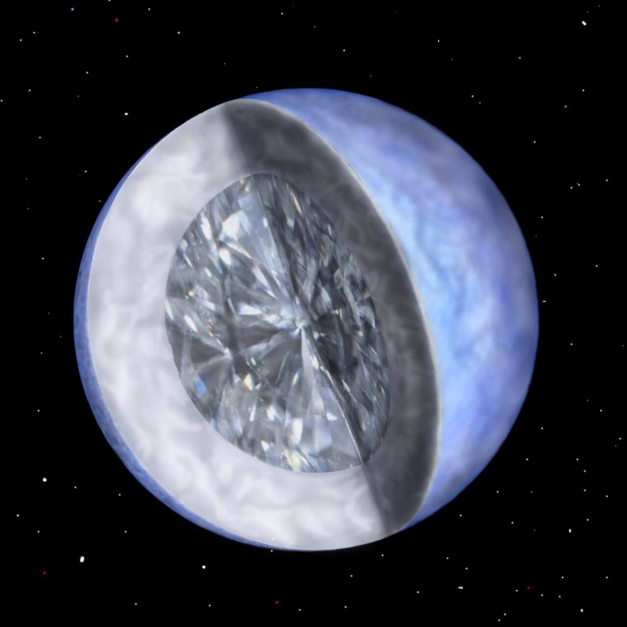 Does HD 190412 C white dwarf turn into a diamond?  Discover the first observational evidence of crystallization!  |  sorae universe portal site