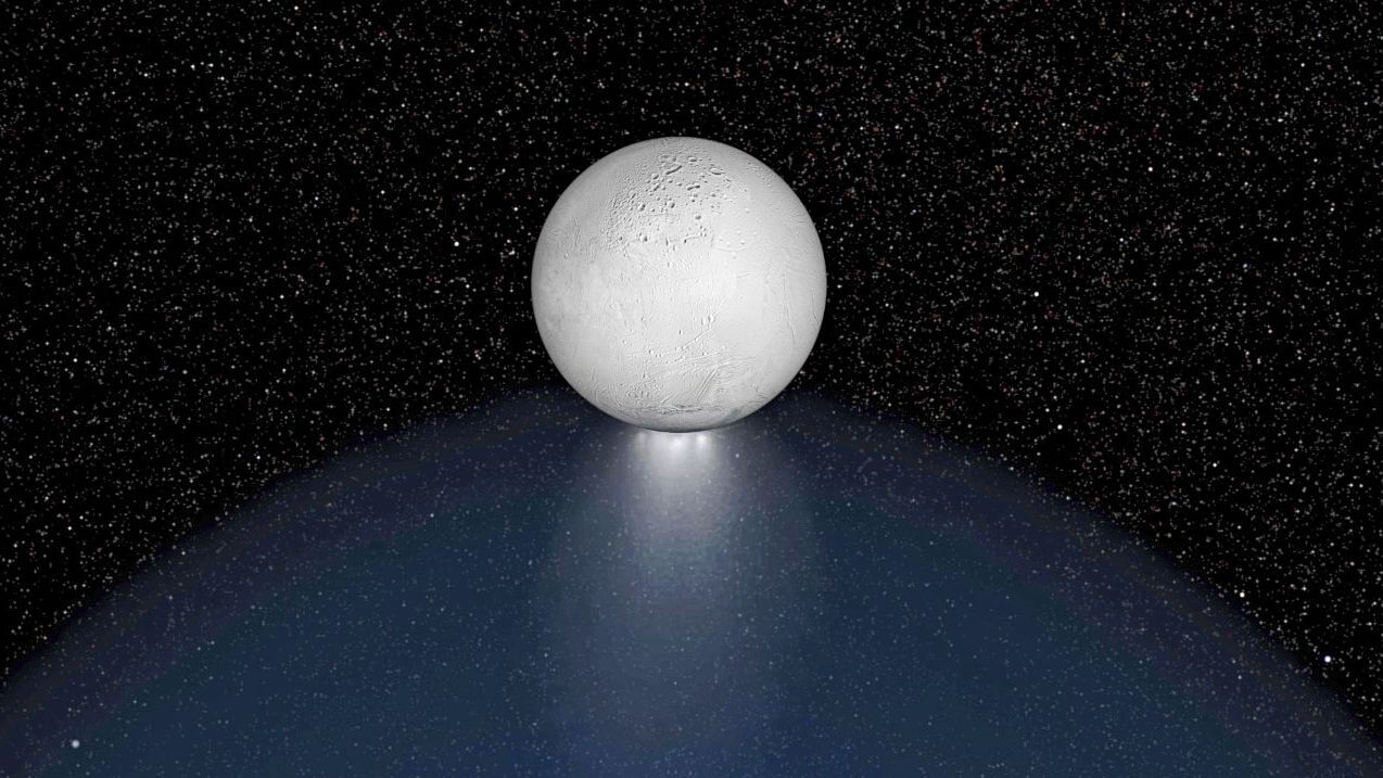 The distribution of water released from Enceladus and its surrounding Saturn has been revealed through observations with the Webb | Space Telescope  Sorae Portal to space