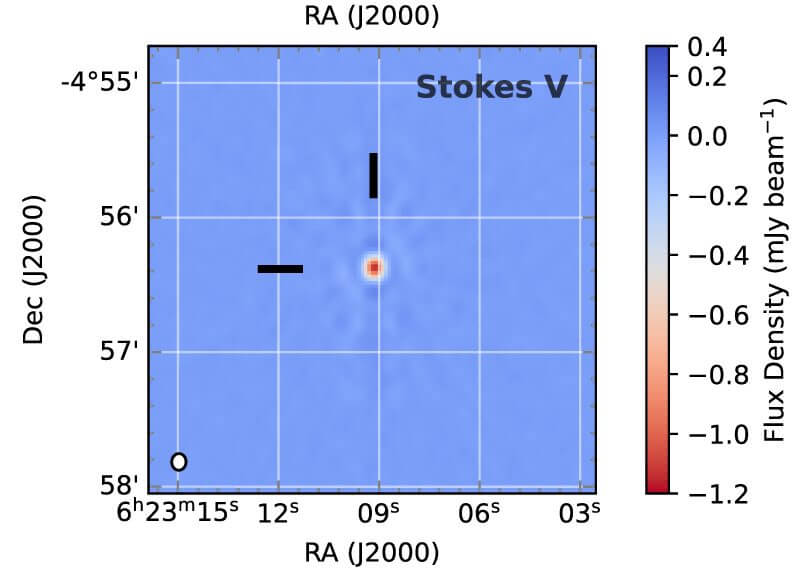 【▲ 図2: WISE J062309.94–045624.6は、電波で観測された最も低温の褐色矮星となった (中央の赤い点) 。 (Image Credit: Kovi Rose, et.al.) 】