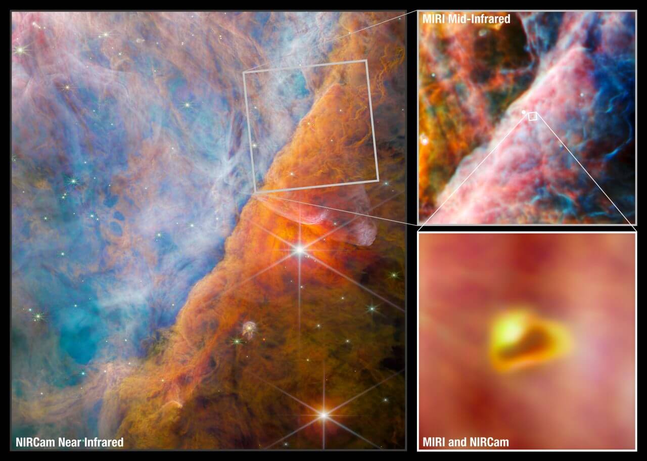 【▲ ジェイムズ・ウェッブ宇宙望遠鏡で捉えたオリオン大星雲の一部（左）、その一部を拡大した画像（右上）、さらにその一部を拡大して原始惑星体d203-506を捉えた画像（右下）。左の画像は近赤外線カメラ（NIRCam）、右上の画像は中間赤外線観測装置（MIRI）、右下の画像はNIRCamとMIRIの観測データをそれぞれ使用して作成（Credit: ESA/Webb, NASA, CSA, M. Zamani (ESA/Webb), the PDRs4All ERS Team）】