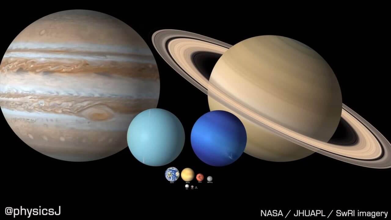 太陽系の「12天体 比較動画」を見てみよう【今日の宇宙画像】