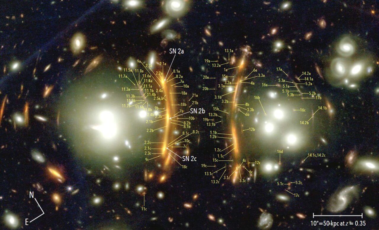 【▲図2: ジェイムズ・ウェッブ宇宙望遠鏡によって撮影されたG165。重力レンズ効果によって遠くの銀河の像を複雑に歪めています。今回の研究では、無数の像が21個の別々の天体に由来することが判明しました。 (Image Credit: Brenda L. Frye, et al.) 】