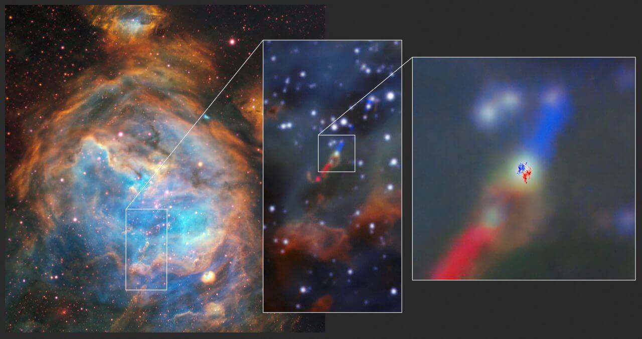 【▲ 左：HII領域「LHA 120-N 180B」の全体像、中央：超大型望遠鏡（VLT）の広視野面分光観測装置「MUSE」で観測したHH 1177、右：中央の画像にアルマ望遠鏡の観測結果を重ね合わせたもの（Credit: ESO/ALMA (ESO/NAOJ/NRAO)/A. McLeod et al.）】