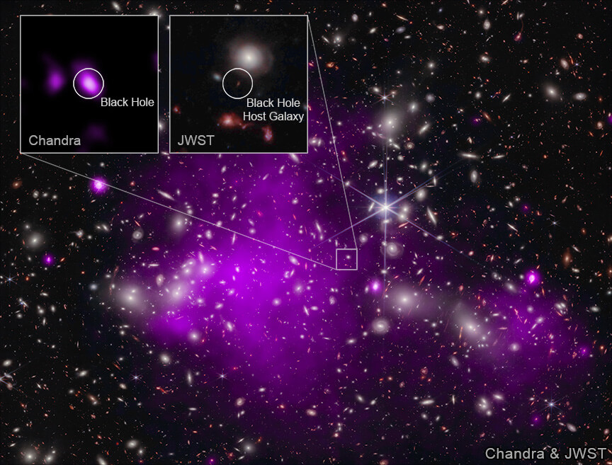 The most distant supermassive black hole ever observed, UHZ-1, discovered