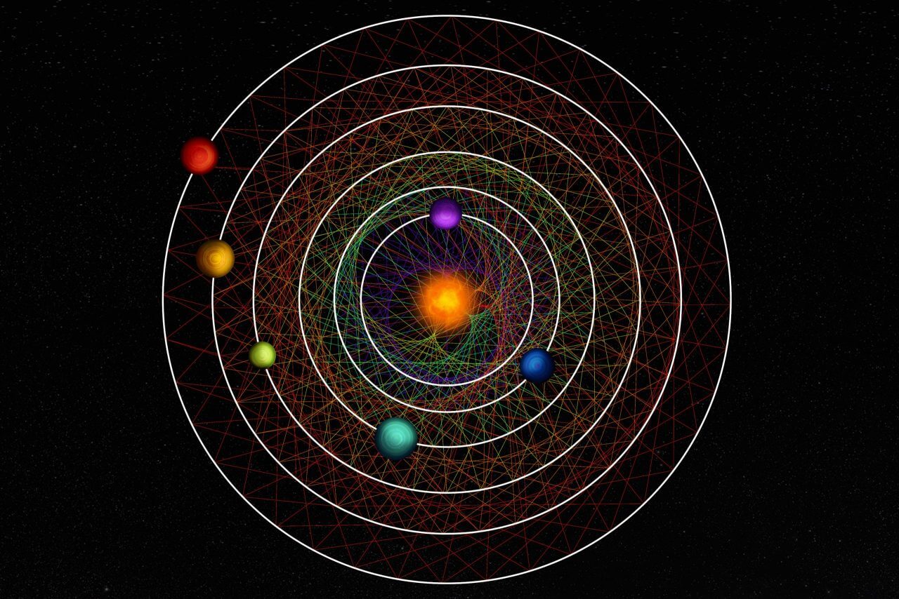 【▲図1: HD 110067の各惑星が軌道共鳴の関係にあることを示す図。各タイミングでの惑星の位置を線で結ぶとこのような幾何学模様が現れます。 (Image Credit: Thibaut Roger & NCCR PlanetS) 】