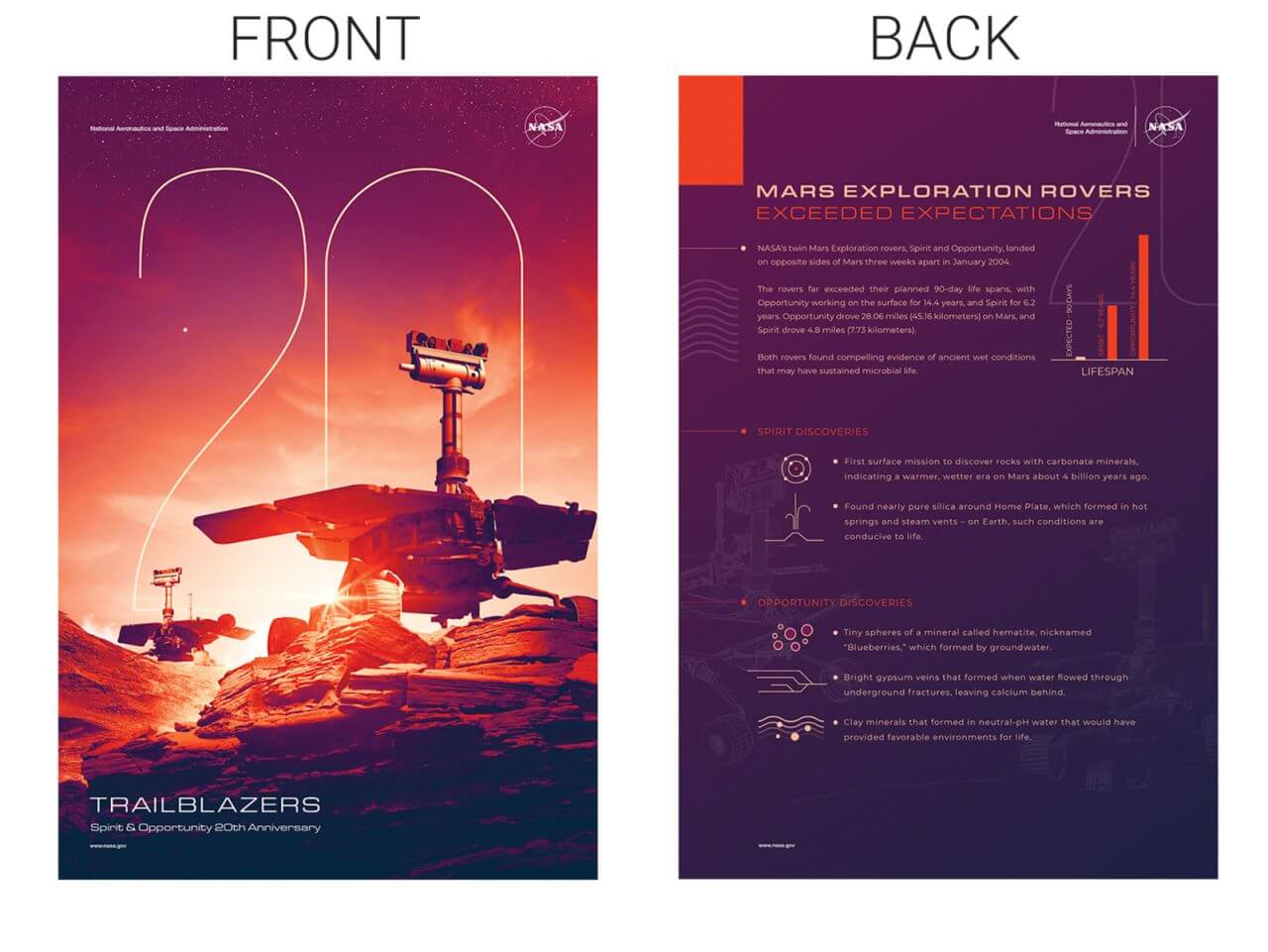 27889 MER 20th Poster FrontBack web