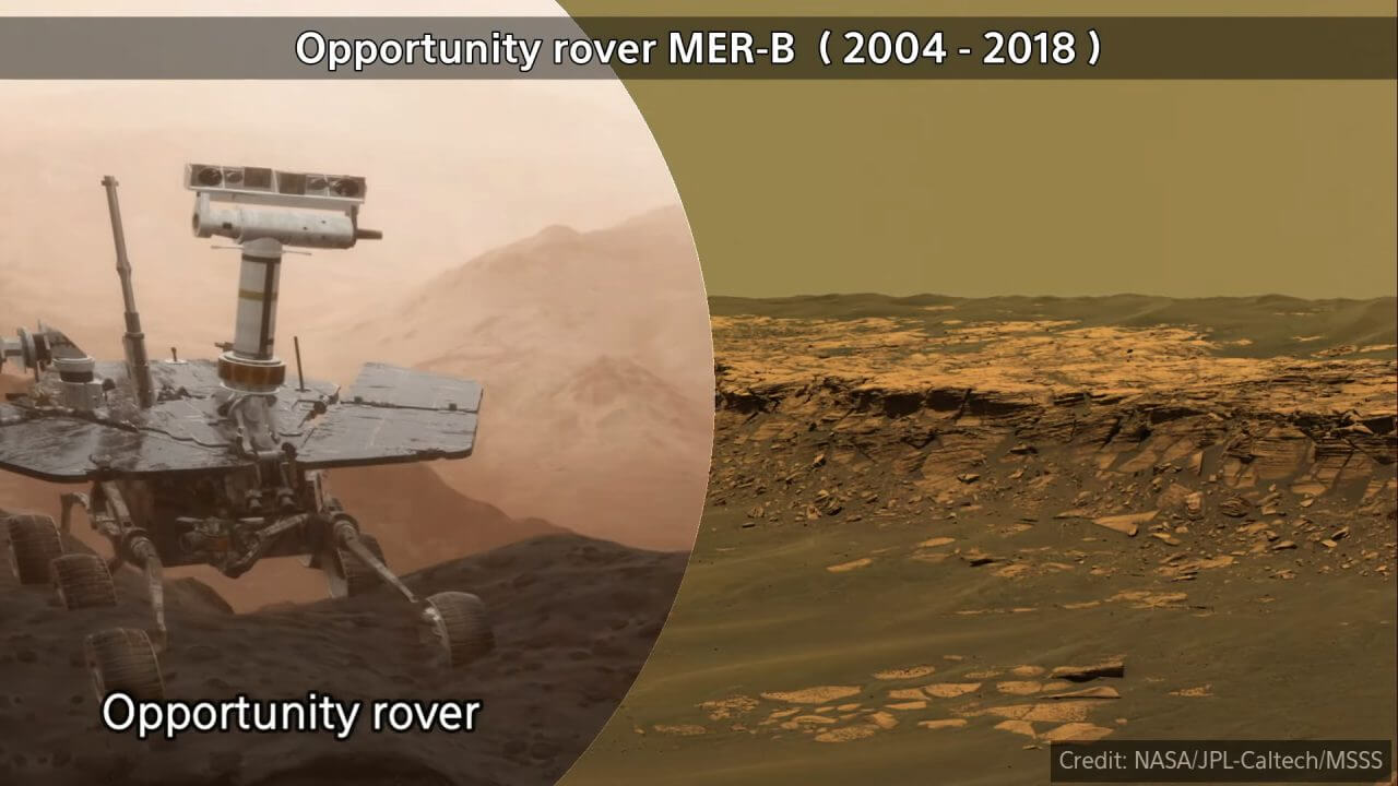opportunity 1