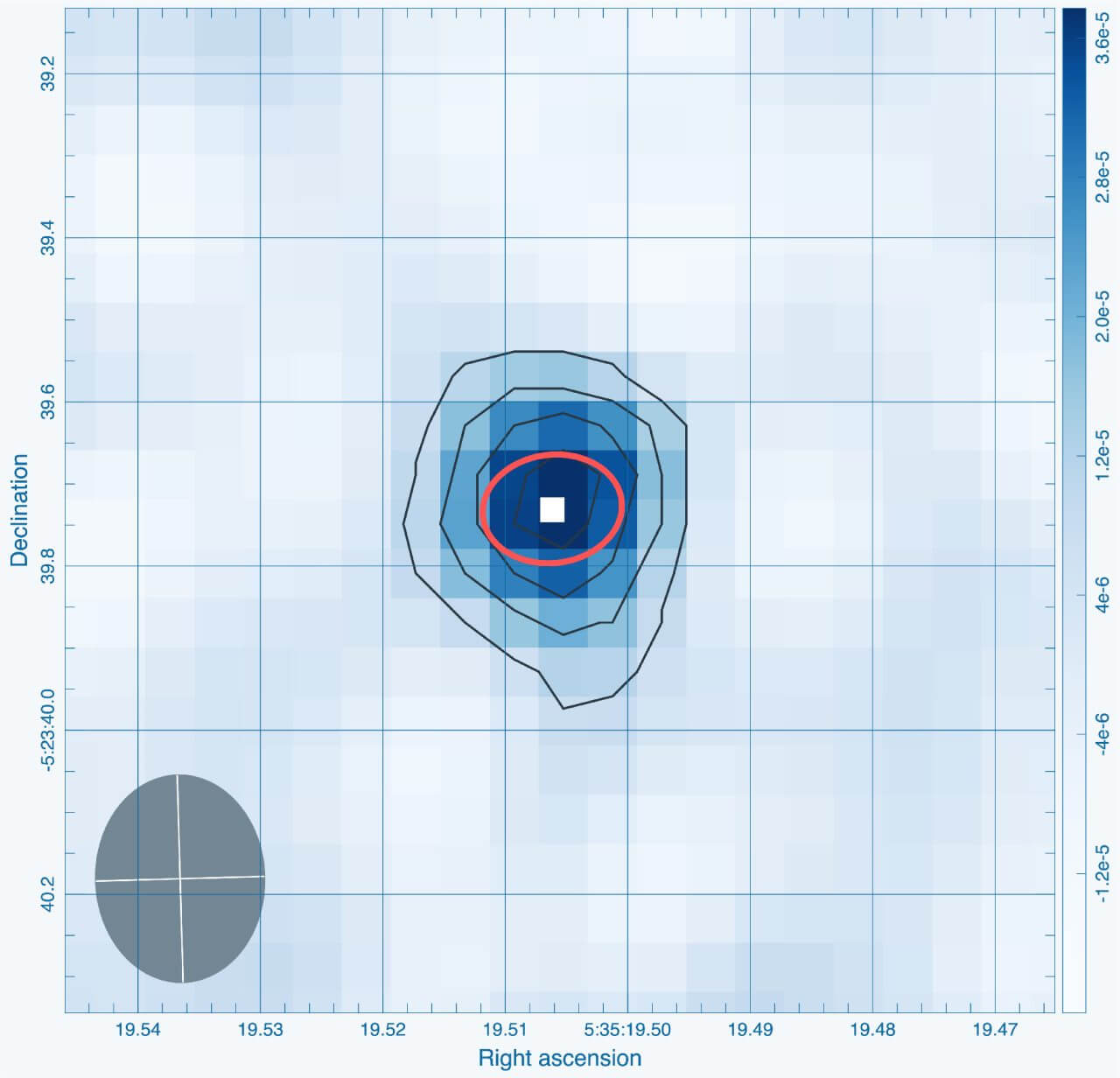 【▲図4: VLAによるJuMBO 24の観測結果。青色が濃いほど電波が強く、わずかに縦長であることは、実際には2つの電波源に分離できることを示しています。白い四角はウェッブ宇宙望遠鏡によるJuMBO 24の位置。 (Image Credit: Luis F. Rodríguez, Laurent Loinard & Luis A. Zapata.) 】