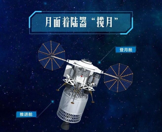 【▲ 中国の月着陸船「攬月（らんげつ）」のイメージ図（Credit: CNSA）】