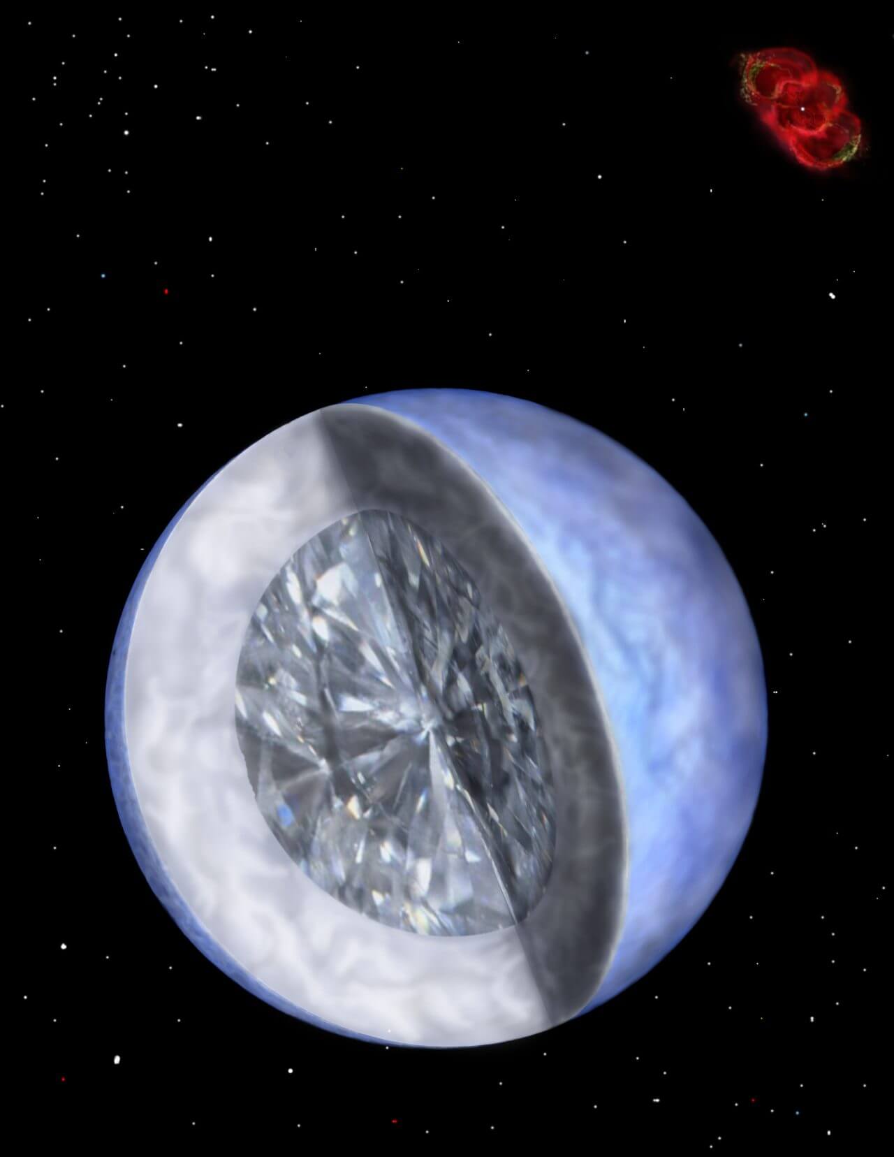 【▲図1: 中心部が固化した白色矮星の想像図。形成直後の白色矮星は全体が “液体” の状態であり、冷えていくに従い中心部から “固体” になっていくと考えられています。 (Image Credit: Travis Metcalfe & Ruth Bazinet, Harvard-Smithsonian Center for Astrophysics) 】