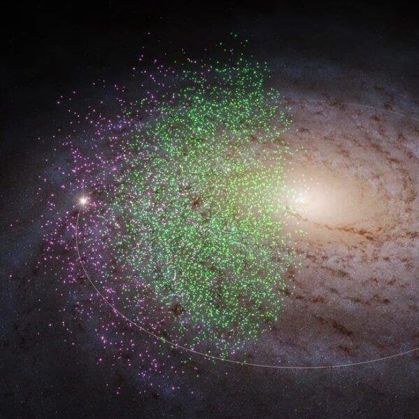 「シャクティ」と「シヴァ」天の川銀河が過去に合体した銀河の痕跡【今日の宇宙画像】