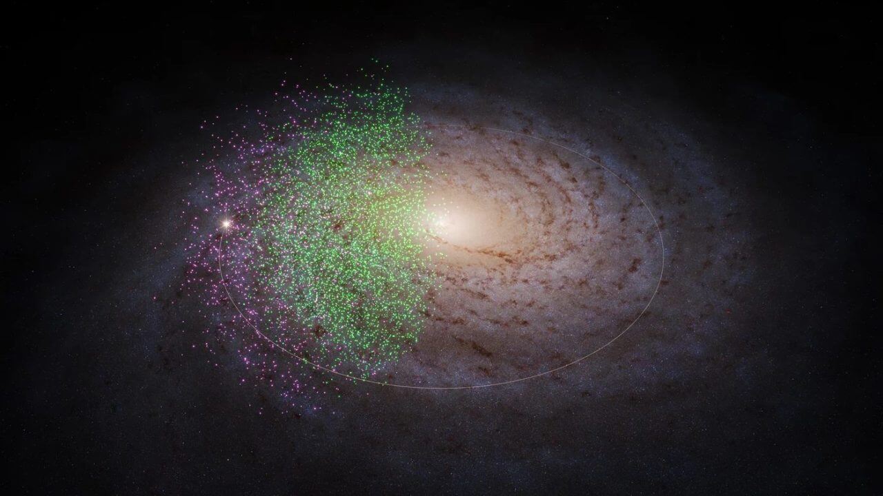 【▲ 図1: 天の川銀河におけるシャクティ (ピンク色) とシヴァ (緑色) に属する恒星の分布図。シャクティの一部がシヴァに被って隠れている点に注意。また、空白域は観測データがないため、分布がこの外側にも広がっている可能性があります。 (Image Credit: S. Payne-Wardenaar, K. Malhan & MPIA) 】