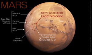 火星で巨大な火山を新たに発見？ 山麓には大量の氷が埋もれている可能性も