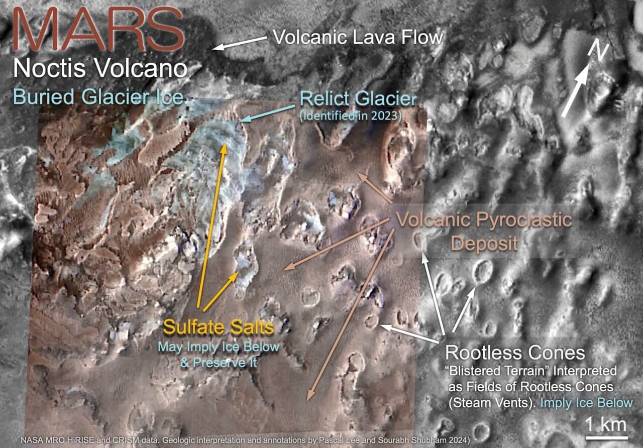 【▲ 仮称「ノクティス山」の南東部にある地下に氷河氷が埋蔵されているとみられる地域を示した図。根なしコーン（Rootless Cones）と呼ばれる火山活動に関連する地形や、以前発表された氷河の痕跡（Relict Glacier）などが示されている（Credit: Background images: NASA Mars Reconnaissance Orbiter (MRO) High Resolution Imaging Science Experiment (HiRISE), Context Imager (CTX), and Compact Reconnaissance Imaging Spectrometer for Mars (CRISM). Geologic interpretation and annotations by Pascal Lee and Sourabh Shubham 2024）】