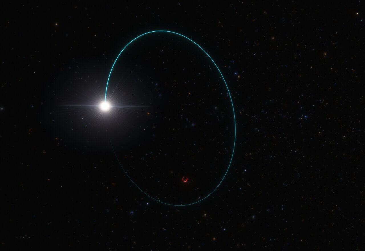 【▲ 図2: Gaia BH3連星系の想像図。恒星は青い軌道、ブラックホールは赤い軌道で表されています。ブラックホールが恒星の約43倍も重いため、事実上ブラックホールの周りを恒星が公転しているかのような図となります。（Credit: ESO, L. Calçada）】