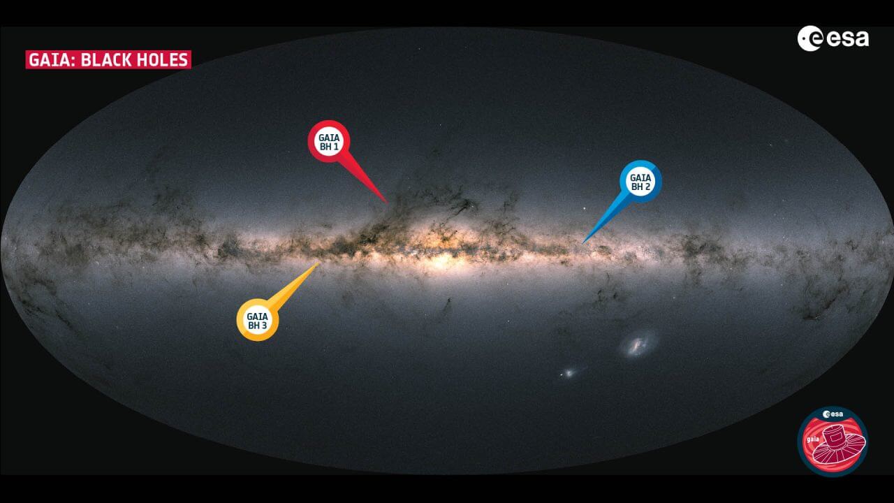 【▲ 図3: ガイアのカタログデータに基づいて発見された3つのブラックホールの位置。今回発見されたGaia BH3はわし座の方向にあります。（Credit: ESA, Gaia & DPAC）】