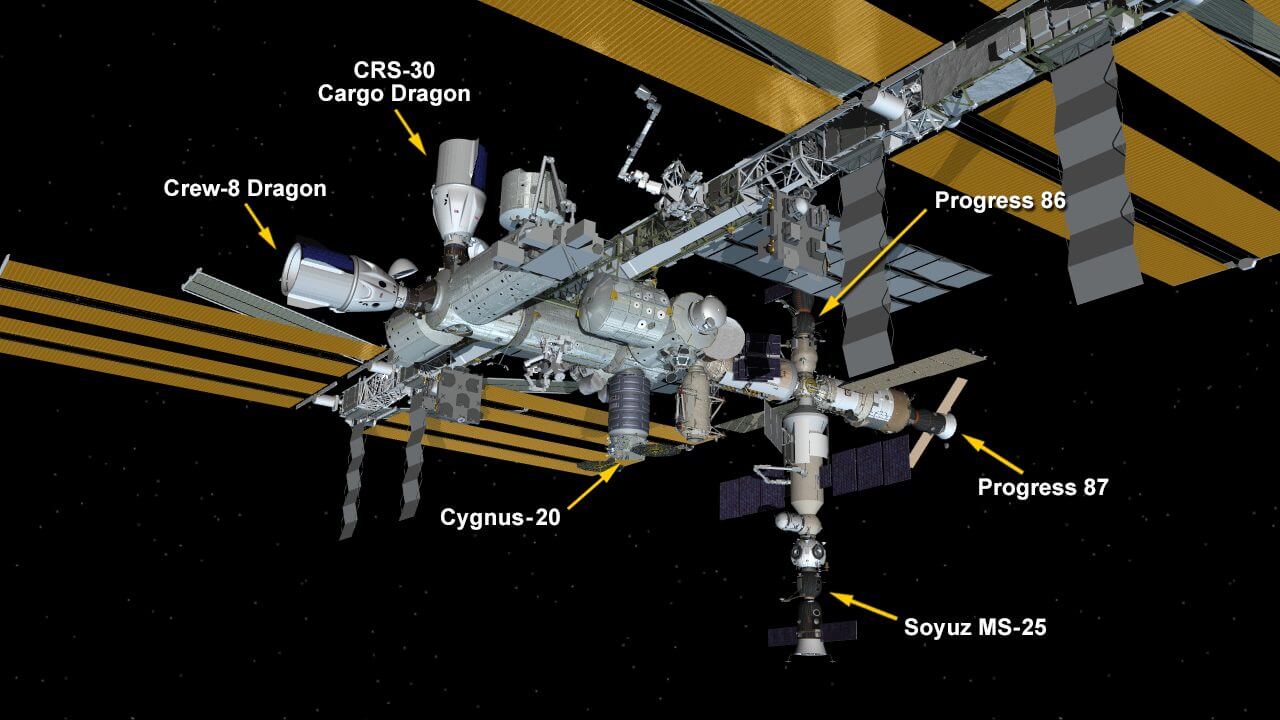 【▲ 2024年4月5日時点で国際宇宙ステーション（ISS）に係留中の宇宙船を示した図。CFTのStarliner宇宙船は現在Crew-8ミッションのCrew Dragon宇宙船が係留されている「ハーモニー」モジュールの前方にドッキングするため、Cargo Dragon補給船の出発後にCrew Dragon宇宙船の係留場所を同モジュール上方のドッキングポートに移動させる作業が行われる（Credit: NASA）】