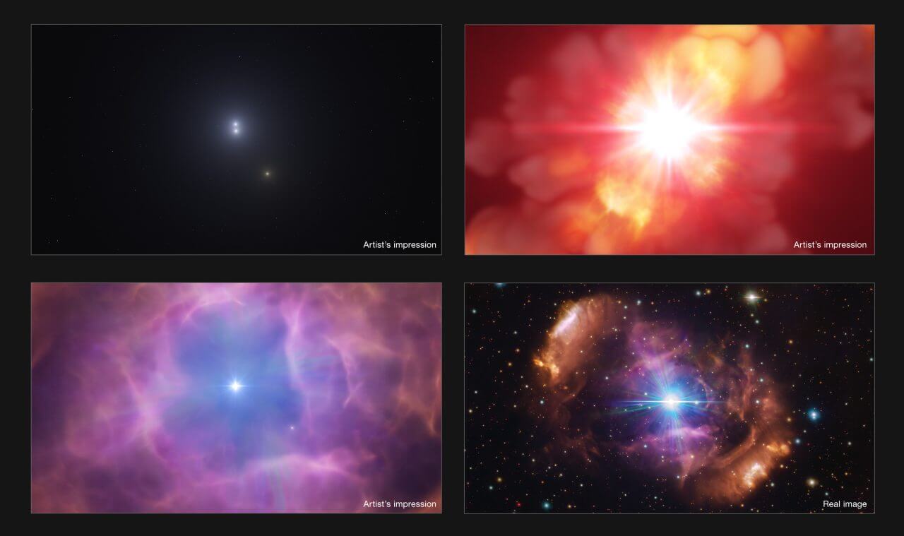 【▲ 研究チームが想定するHD 148937の歴史。左上：三重連星だった頃の想像図、2つの星が近接していて1つの星は離れている。右上：近接していた2つの星が合体し、激しく輝いた時の想像図。左下：輝きが弱まって星が再び見えてきた頃の想像図。右下：HD 148937の実際の画像（Credit: ESO/L. Calçada, VPHAS+ team. Acknowledgement: CASU）】