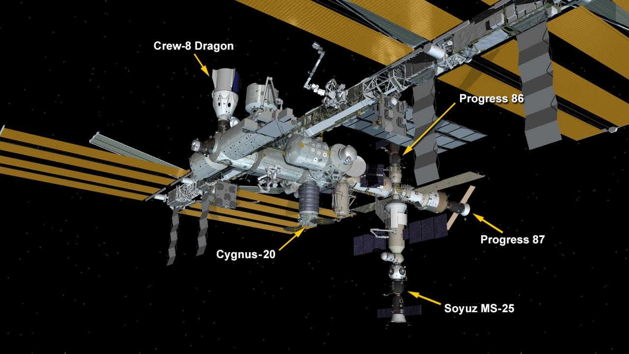 【▲ 2024年5月2日時点で国際宇宙ステーション（ISS）に係留中の宇宙船を示した図。今回の作業でCrew-8ミッションのクルードラゴン宇宙船が「ハーモニー」モジュールの上方へ移動したため、同モジュール前方のドッキングポートを空けることができた（Credit: NASA）】