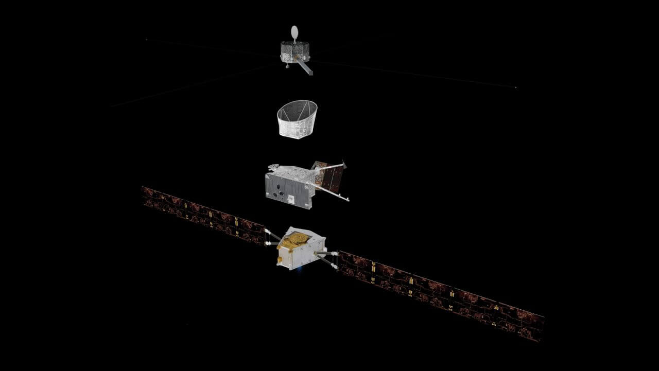 【▲ BepiColombo探査機の分解図。上から：日本の水星磁気圏探査機「MMO（みお）」、水星周回軌道に投入されるまでのあいだMMOを保護する筒状のサンシールド、欧州の水星表面探査機「MPO」、欧州の電気推進モジュール「MTM」（Credit: ESA/ATG medialab）】