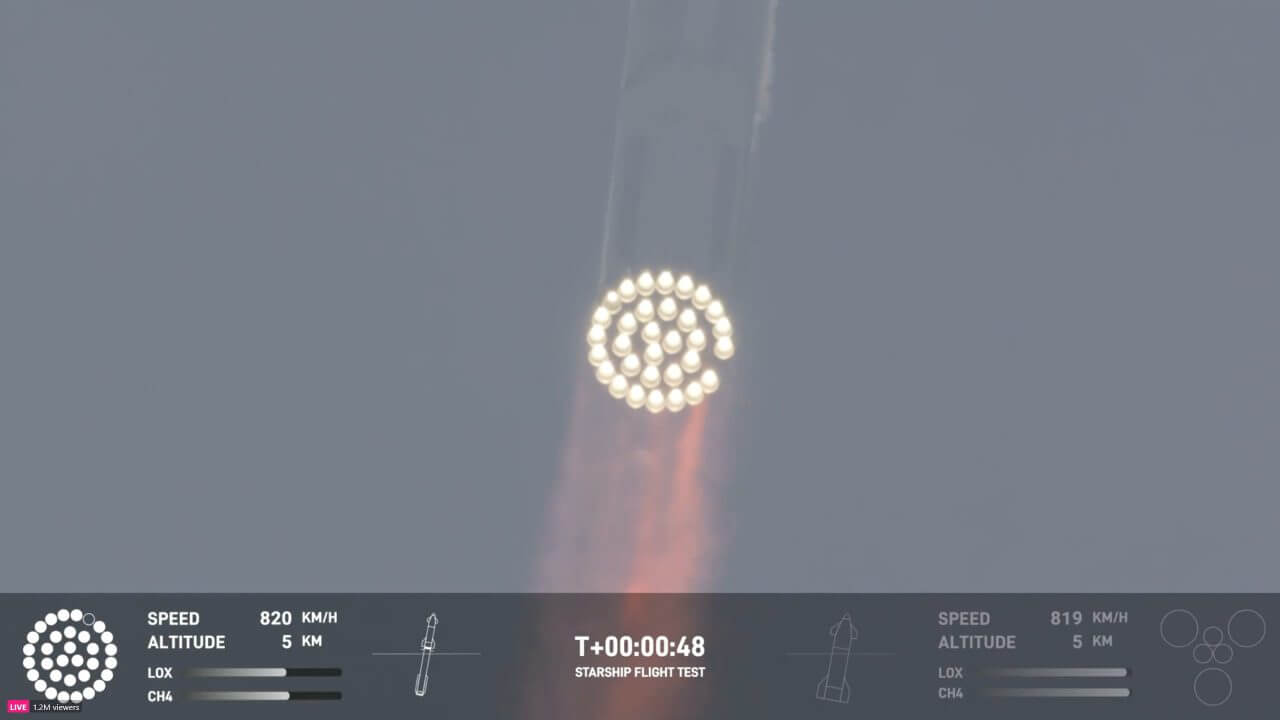 【▲ 大型ロケット「Super Heavy」の下部を捉えた映像。33基のエンジンのうち1基が停止していることがわかる。SpaceXのライブ配信より（Credit: SpaceX）】
