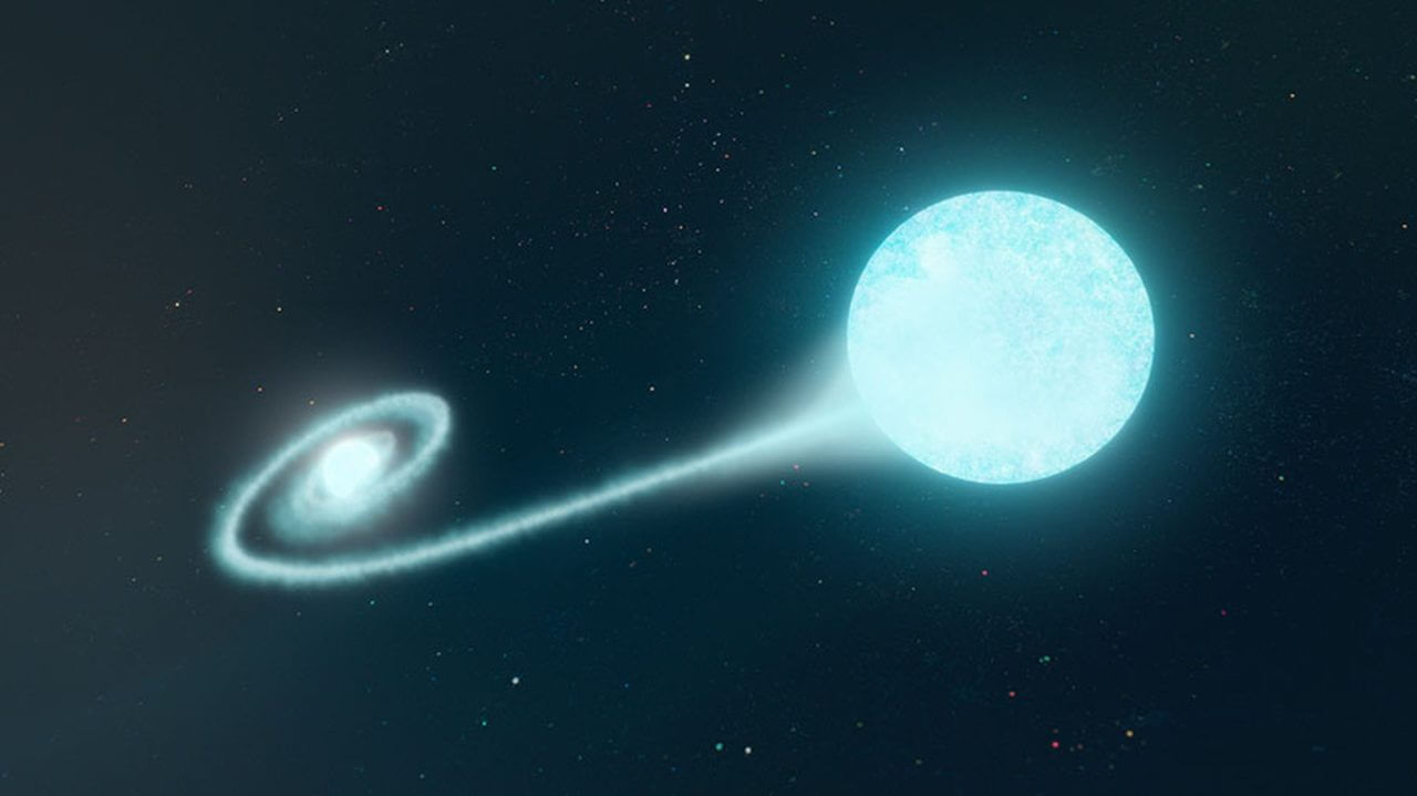 【▲ 図2: Ia型超新星が起こる仕組み。白色矮星（左側の天体）に別の恒星（右側の天体）からの物質が降り積もると、やがて限界を迎えて爆発します。（Credit: Adam Makarenko & W. M. Keck Observatory）】