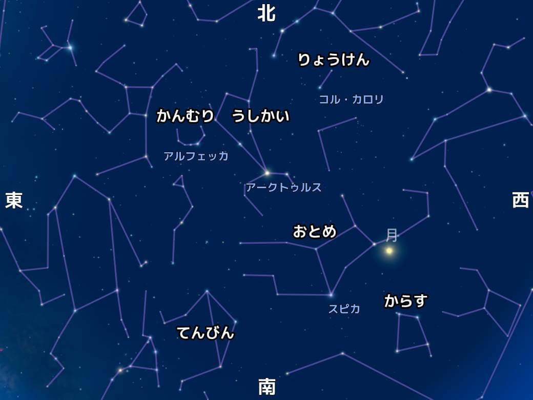 【▲ 2024年6月中旬 21時頃の東京の星空。一部を拡大した図（Credit: USM, Redshift, Edit: sorae）】