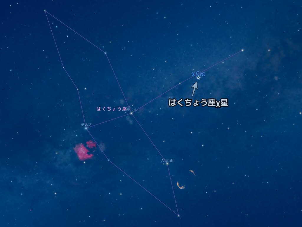 【▲ 2024年6月中旬 21時頃の東京の星空。一部を拡大した図（Credit: USM, Redshift, Edit: sorae）】