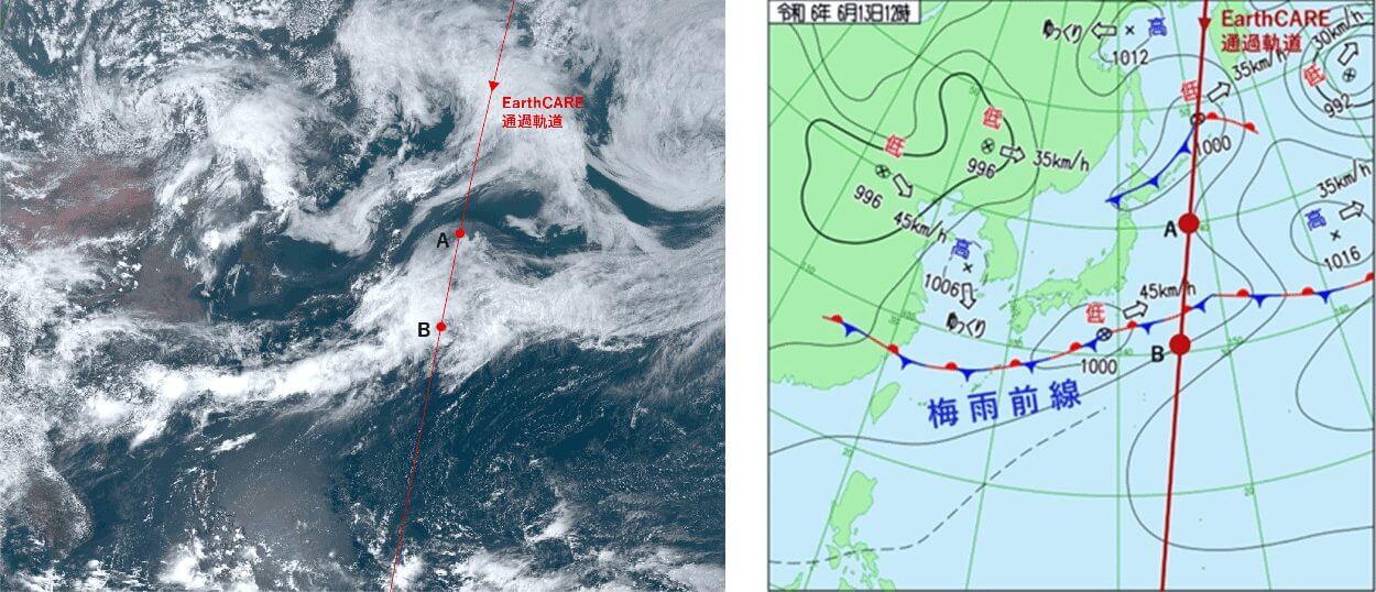 【▲ 地球観測衛星「EarthCARE」の雲プロファイリングレーダー（CPR）が行われた日本時間2024年6月13日に気象衛星「ひまわり9号」で撮影された雲画像（左）と同日12時の実況天気図（右）。赤色の線はEarthCAREの通過軌道、点Aと点Bは観測範囲を示す（Credit:JAXA/気象庁）】