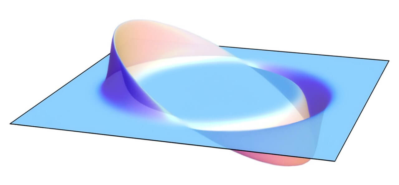 【▲ 図2: アルクビエレ・ドライブが行われる3次元の時空を2次元平面に転写したもの。平面より上は膨張する時空、下は収縮する時空を表しています。アルクビエレ・ドライブのカギは、膨張・収縮する時空に “波乗り” することです。（Credit: AllenMcC.）】