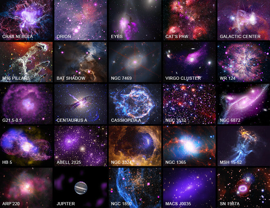 【▲ アメリカ航空宇宙局（NASA）のX線宇宙望遠鏡「Chandra（チャンドラ）」の打ち上げ25周年を記念して公開された記念画像、注釈付きバージョン（Credit: NASA/SAO/CXC）】
