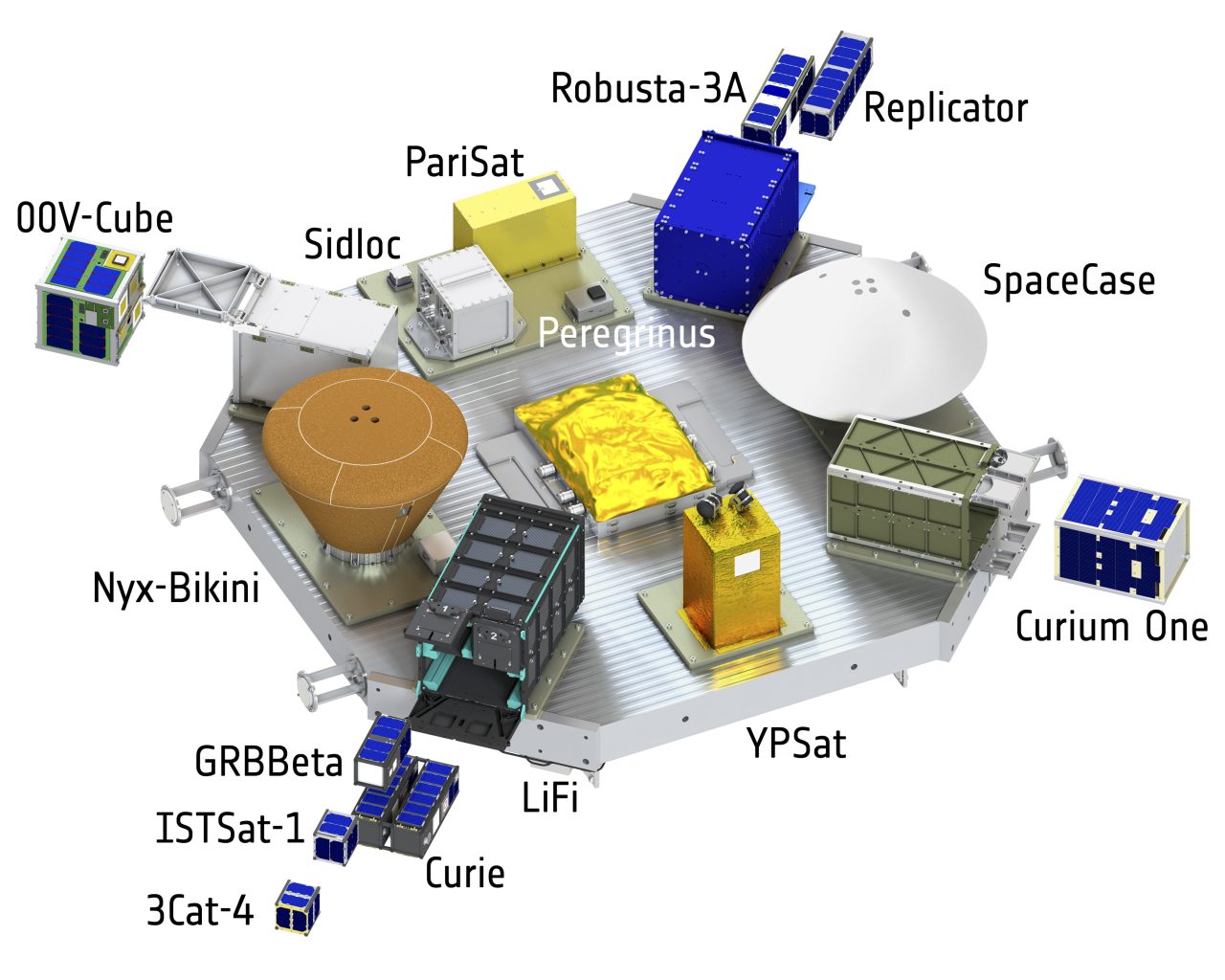 【▲ 「Ariane 6（アリアン6）」ロケット初号機に搭載されるペイロード（Credit: ESA）】